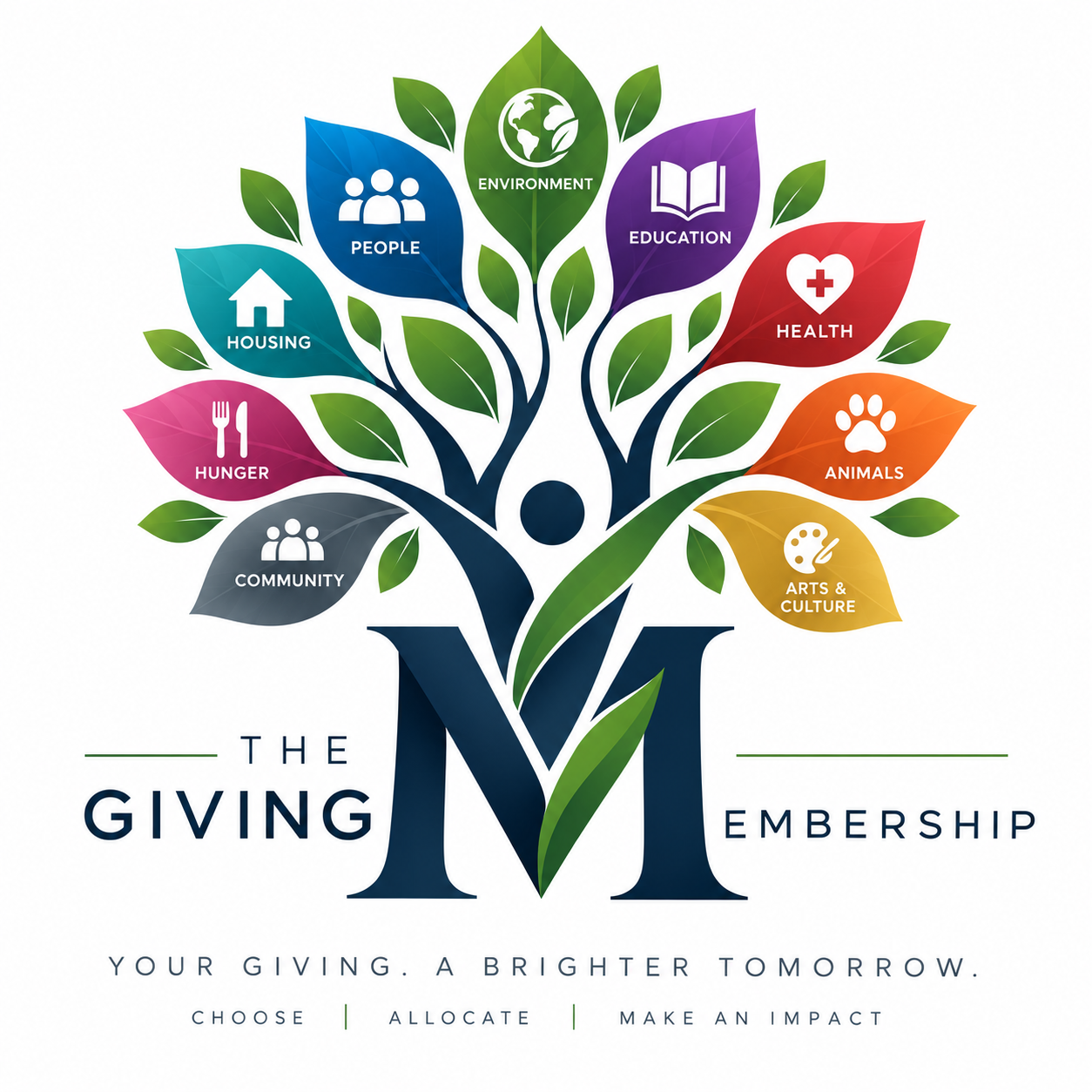 The Giving Membership